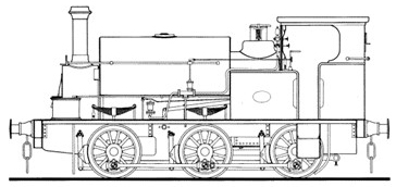 Manning Wardle side 3